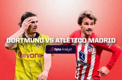 开云体育在线-关于多特蒙德险胜马竞，加冕欧冠半决赛的信息