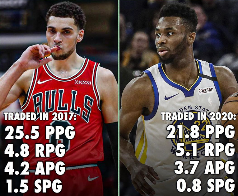 广东队完胜青岛队,拉文带队取胜 广东队完胜青岛队,拉文带队取胜